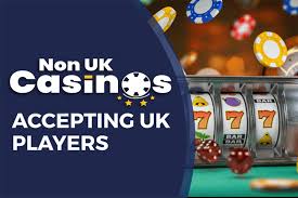Understanding Non-UK Regulated Casinos Accepting UK Players 943687316