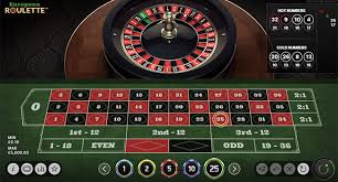 Explore the Best Online Casino to Play for Endless Fun